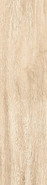 Керамогранит 15AM0006 Amare GT Бежевый 15х60 Global Tile carving, матовый напольная плитка