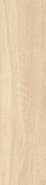 Керамогранит Loksland Crema GP1560LOK01 15.1х60.2 New Trend матовый напольная плитка