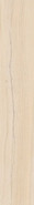 Керамогранит K-2100/SR Alleya Beige 20х120 Kerranova структурированный универсальный