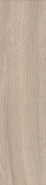 Керамогранит SG400100N Вяз Беж 9.9х40.2 Kerama Marazzi матовый напольная плитка