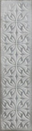 Настенная плитка Relieve Drop Pearl Brillo 7.5х30 глянцевая керамическая