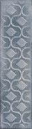 Настенная плитка Relieve Drop Blue Brillo 7.5х30 глянцевая керамическая