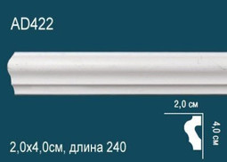 Молдинг Гладкий AD422 (80) Перфект полиуретан