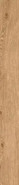 Бордюр Wine Oak Chardonnay Listello 7,2x80 Atlas Concorde керамогранит матовый 610090002643