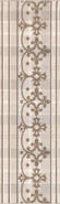 Бордюр AD/A182/8236 Традиция 5.7х20 Kerama Marazzi матовый керамический