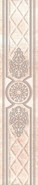 Бордюр 32 Lia 6х29,5 Eurotile Ceramica глянцевый керамический