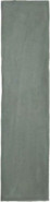 Настенная плитка Jade Brillo 7.5x30 глянцевая керамическая