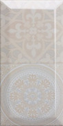 Настенная плитка Antique Marfil 10х20 глянцевая керамическая
