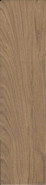 Керамогранит SG320900R Дистинто Бежевый обрезной 15x60 Kerama Marazzi матовый напольная плитка