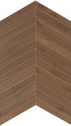 Керамогранит fQNS Roots Tobacco Matt R9 7,5x45 RT Fap Ceramiche матовый универсальный УТ-00027922