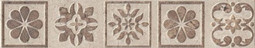 Бордюр 7.2x40.2 Kerama Marazzi Фаральони матовый HGD/A23/SG1550