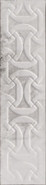Настенная плитка Relieve Drop White Brillo 7.5х30 глянцевая керамическая