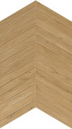Керамогранит fQNQ Roots Honey Matt R9 7,5x45 RT Fap Ceramiche матовый универсальный УТ-00027924
