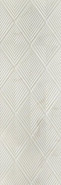 Настенная плитка 1111 Elize White Rustic 30х90 Sina Tile глянцевая, рельефная (структурированная) керамическая УТ000029590
