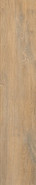 Декор Dec Mountain Honey 23x120 R11 Jano Tiles керамогранит матовый, структурированный