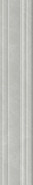 Бордюр BLF023R Багет Монте Тиберио Серый глянцевый обрезной 7.3х40 Kerama Marazzi керамический