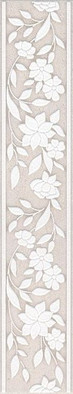 Бордюр AD/A424/SG4570 Сорбонна 9.6x50.2 Kerama Marazzi матовый фото Бордюр AD/A424/SG4570 Сорбонна 9.6x50.2 Kerama Marazzi матовый