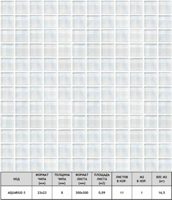 Мозаика Aquarius-3 стекло 30х30 см прозрачная чип 23х23 мм, белый