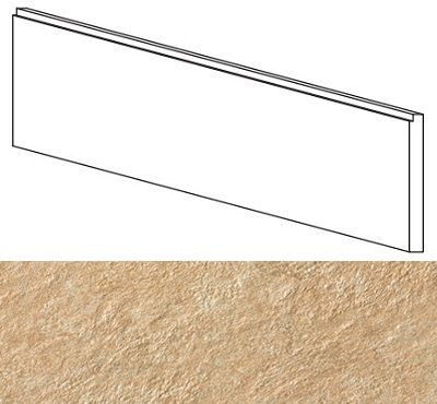 Плинтус Trust Gold Alzata 20x120 (ATYZ) матовый, рельефный (рустикальный) керамогранит фото Плинтус Trust Gold Alzata 20x120 (ATYZ) матовый, рельефный (рустикальный) керамогранит