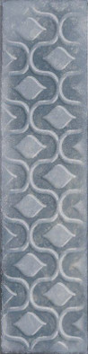 Настенная плитка Relieve Drop Blue Brillo 7.5х30 глянцевая керамическая
