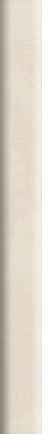 Бордюр PFE053 Карандаш Каннареджо Бежевый матовый 2х20 Kerama Marazzi керамический