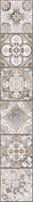 Бордюр Birma BWU58BIR404 8.2х50 керамический фото Бордюр Birma BWU58BIR404 8.2х50 керамический