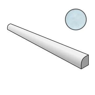 Бордюр Jolly Artisan Aqua 1.2x20 глянцевый керамический