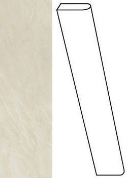 Плинтус MARVEL Imperial White Battiscopa Lapp. AFBF 7,2x60 пог. м керамогранит