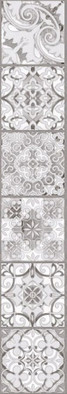 Бордюр Birma BWU58BIR707 8.2х50 керамический фото Бордюр Birma BWU58BIR707 8.2х50 керамический