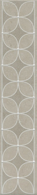 Бордюр AZ/A012/SG1712 Туф Бежевый Светлый матовый 7.7х40.2 Kerama Marazzi фото Бордюр AZ/A012/SG1712 Туф Бежевый Светлый матовый 7.7х40.2 Kerama Marazzi