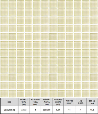 Мозаика Aquarius-12 стекло 30х30 см прозрачная чип 23х23 мм, бежевый