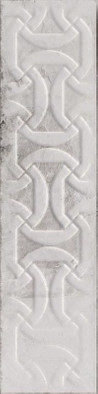 Настенная плитка Relieve Drop White Brillo 7.5х30 глянцевая керамическая