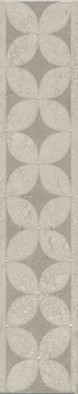 Бордюр OS/A218/8340 Туф Бежевый Светлый глянцевый 5.7х30 Kerama Marazzi керамический фото Бордюр OS/A218/8340 Туф Бежевый Светлый глянцевый 5.7х30 Kerama Marazzi керамический