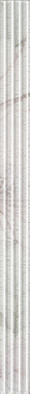 Бордюр POJ001 Карандаш Веро 1 Глянцевый 3.1x40 Kerama Marazzi керамический фото Бордюр POJ001 Карандаш Веро 1 Глянцевый 3.1x40 Kerama Marazzi керамический
