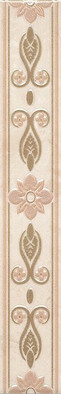 Бордюр MLD/A06/6241 Мармион 6х40 Kerama Marazzi глянцевый керамический фото Бордюр MLD/A06/6241 Мармион 6х40 Kerama Marazzi глянцевый керамический