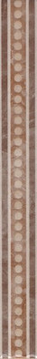 Бордюр AD/A250/8245 Бордюр Вилла Флоридиана 3.1х30 Kerama Marazzi глянцевый керамический фото Бордюр AD/A250/8245 Бордюр Вилла Флоридиана 3.1х30 Kerama Marazzi глянцевый керамический