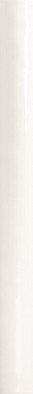 Бордюр Listelo Gloss White 2.5x30 керамический