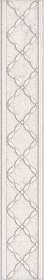 Бордюр AD/A411/6355 Сорбонна 4.2x25 Kerama Marazzi матовый керамический фото Бордюр AD/A411/6355 Сорбонна 4.2x25 Kerama Marazzi матовый керамический