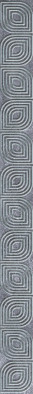 Бордюр 1504-0418 Кампанилья Серый 3,5х40 Lasselsberger матовый керамический УТ-00016326