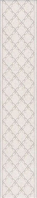 Бордюр AD/A360/6355 Сорбонна 7.7x40 Kerama Marazzi матовый керамический фото Бордюр AD/A360/6355 Сорбонна 7.7x40 Kerama Marazzi матовый керамический
