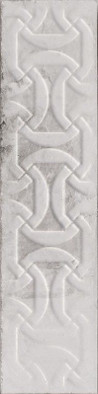 Настенная плитка Relieve Drop White Brillo 7.5х30 глянцевая керамическая