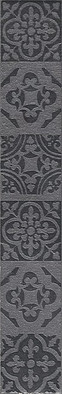 Бордюр AD/A437/SG9312 Пьерфон 4.9x30 Kerama Marazzi матовый фото Бордюр AD/A437/SG9312 Пьерфон 4.9x30 Kerama Marazzi матовый
