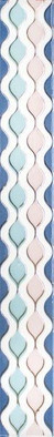 Бордюр 1506-0256 Парижанка Фантазия керамический