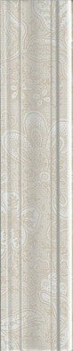 Бордюр BLE016 Багет Ауленсия Беж 5.5x25 Kerama Marazzi матовый керамический